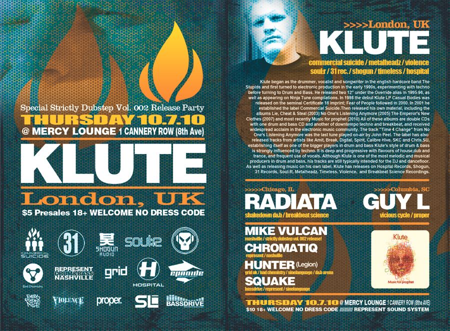 Klute presents music album