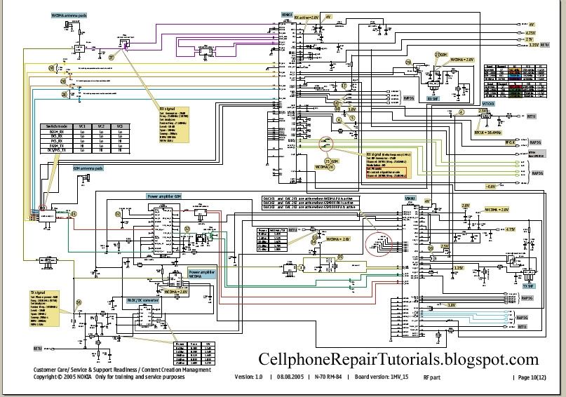 Mobile Camera Wiring Diagram Wiring Diagram