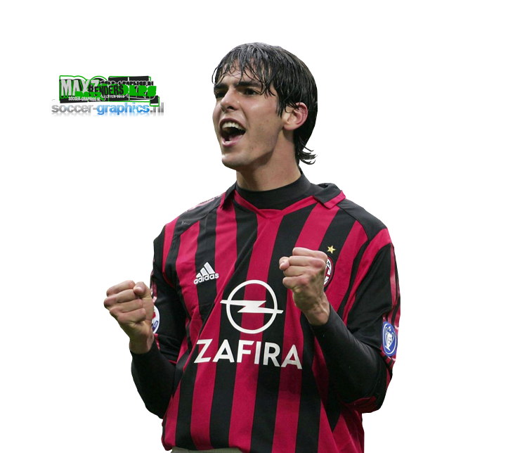 Ricardo Kaka Image  Ricardo Kaka Graphic Code