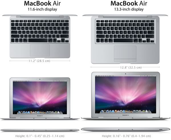 Bán 1 đống macbook cũ- macbook pro- macbook air- macbook white- RETINA cũ .... - 5