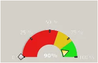 Senza una serie di sfondo