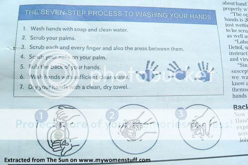 Proper way to wash hands