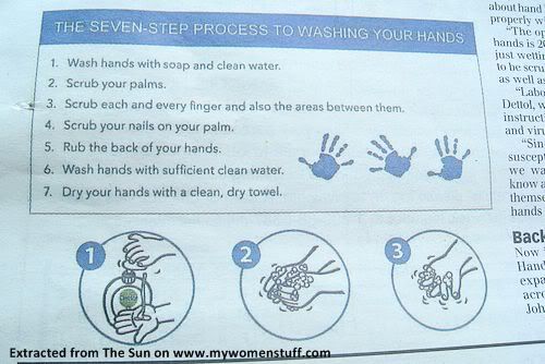 Proper way to wash hands