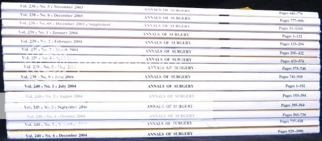 Annals Surgery magazine (12) 2004 medical medicine  