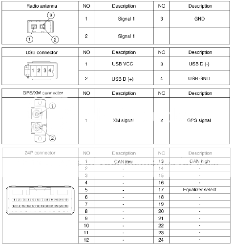 DIY: OEM Navigation Swap (2010-2012) | Hyundai Genesis Forum