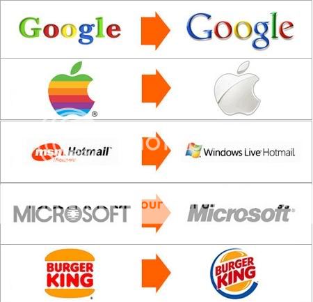 Evolución de 30 logos de multinacionales importantes